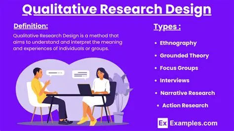 Qualitative Research Design