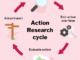 Action research