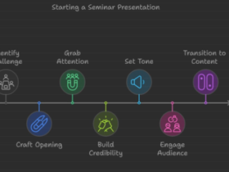 How to Choose a Seminar Topic