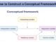 How to write Conceptual Framework
