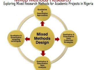 Mixed Methods Research