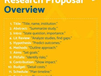 Research proposal