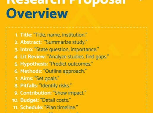 Research proposal