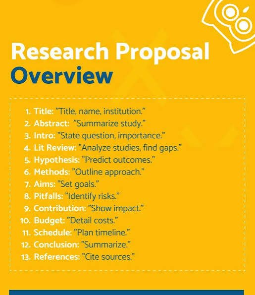 Research proposal